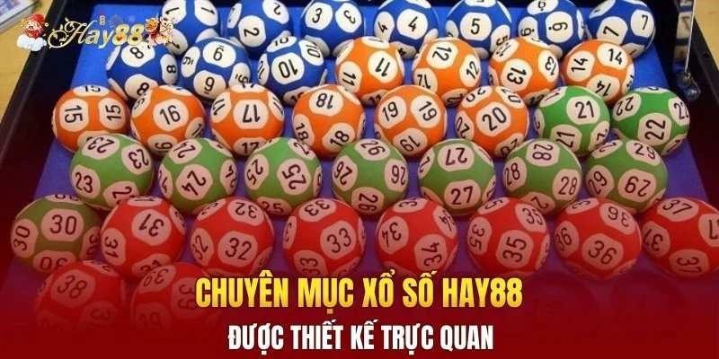 Chuyên mục xổ số Hay88 được thiết kế trực quan